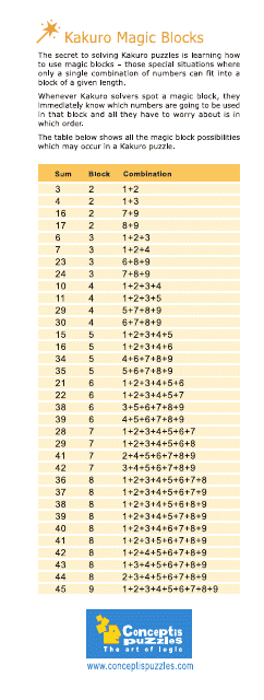 Kakuro Magic Blcoks Cheat Sheet Concept Is Puzzles Download Printable