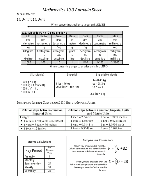 Mathematics Formula Sheet - Preview Image