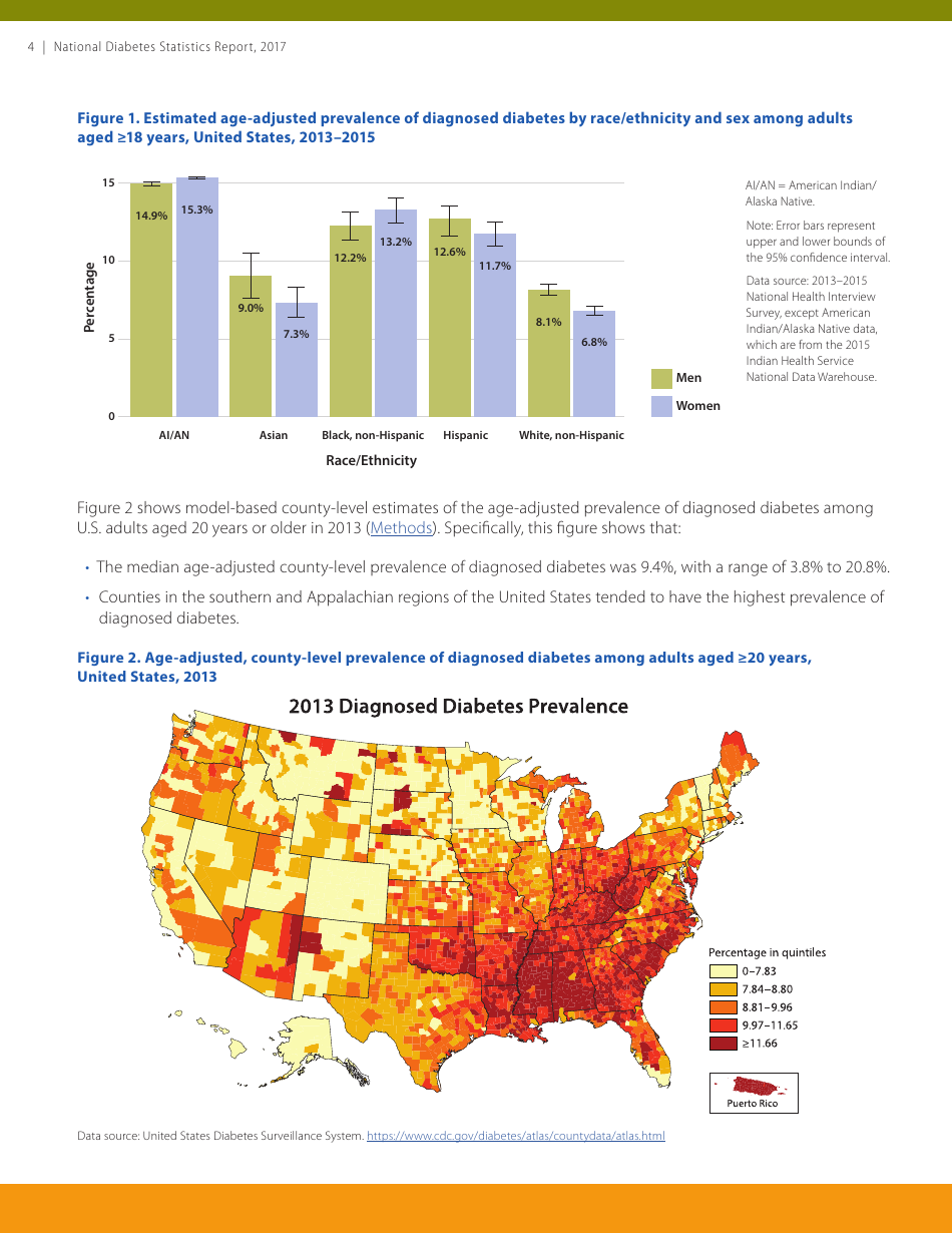 National Diabetes Statistics Report, Page 4