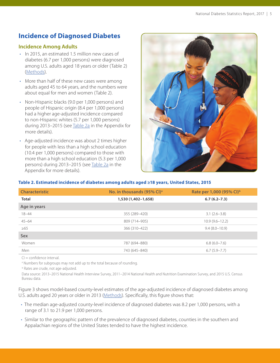 National Diabetes Statistics Report, Page 5
