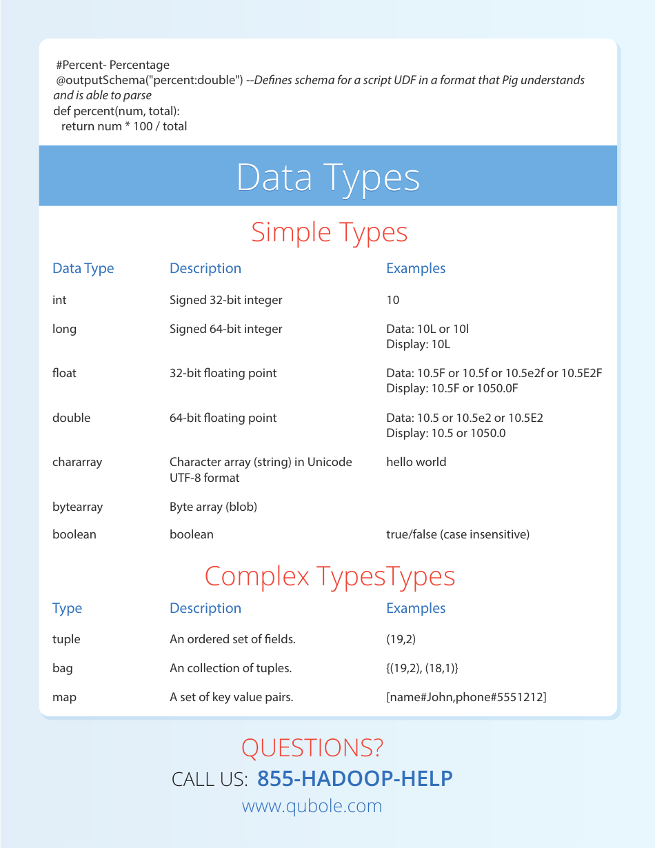 Pig Cheat Sheet - Qubole, Page 9