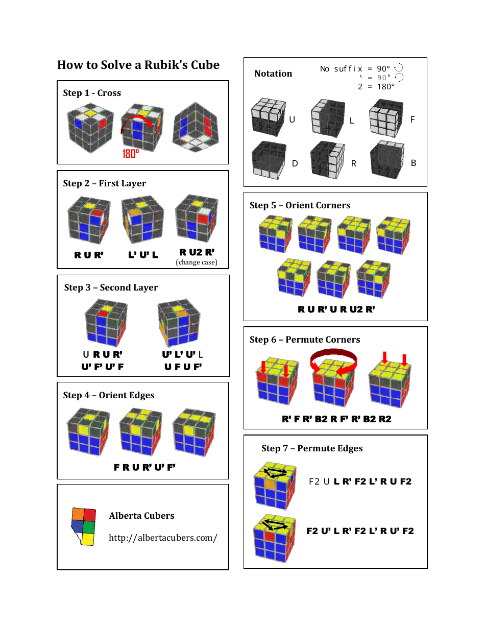 Rubik s Cube Cheat Sheet Download Printable PDF Templateroller