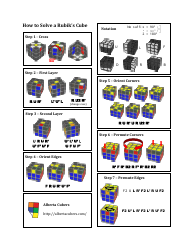 Document preview: Rubik's Cube Cheat Sheet