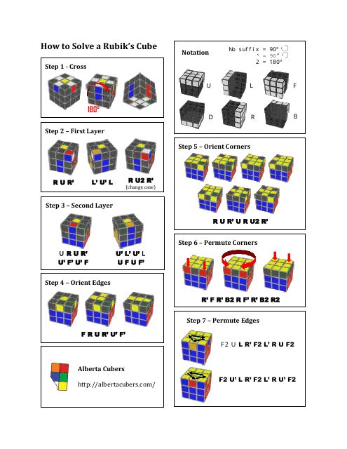 Rubik's Cube Cheat Sheet - Complete guide with algorithms and solutions.