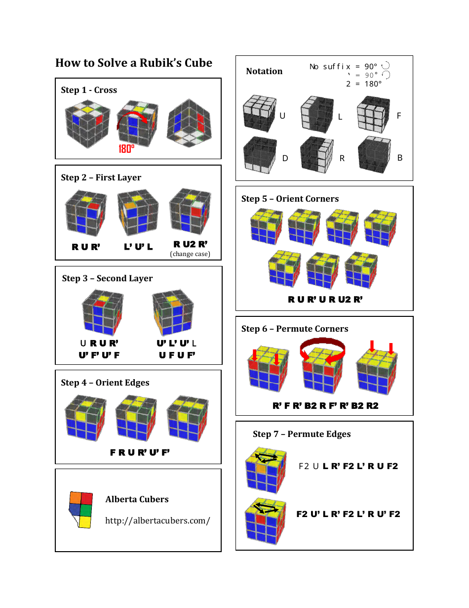 Printable Rubik's Cube Cheat Sheet Printable Templates