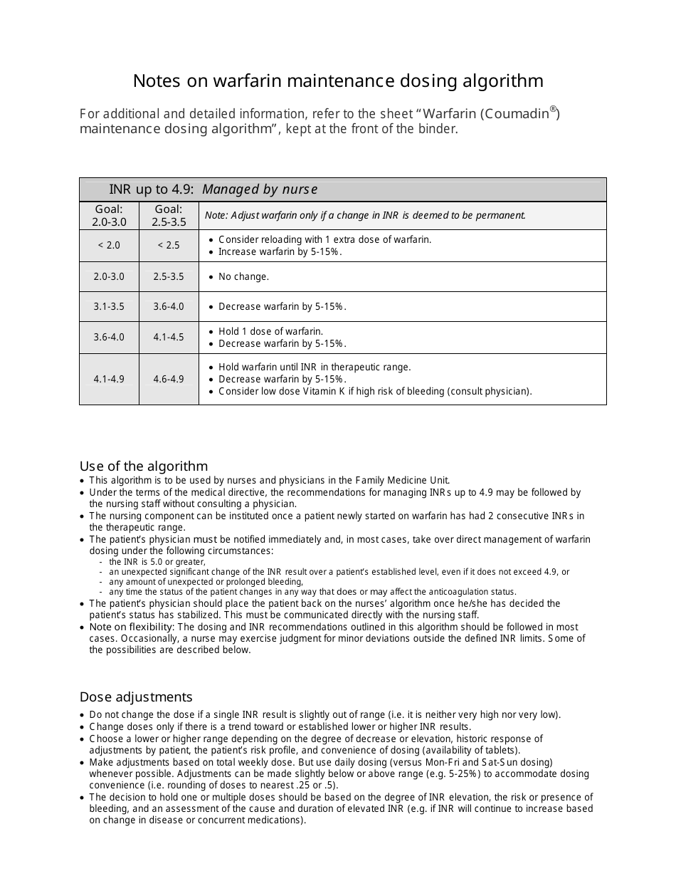 Canada Warfarin (Coumadin) Maintenance Dosing Flow Sheet Family