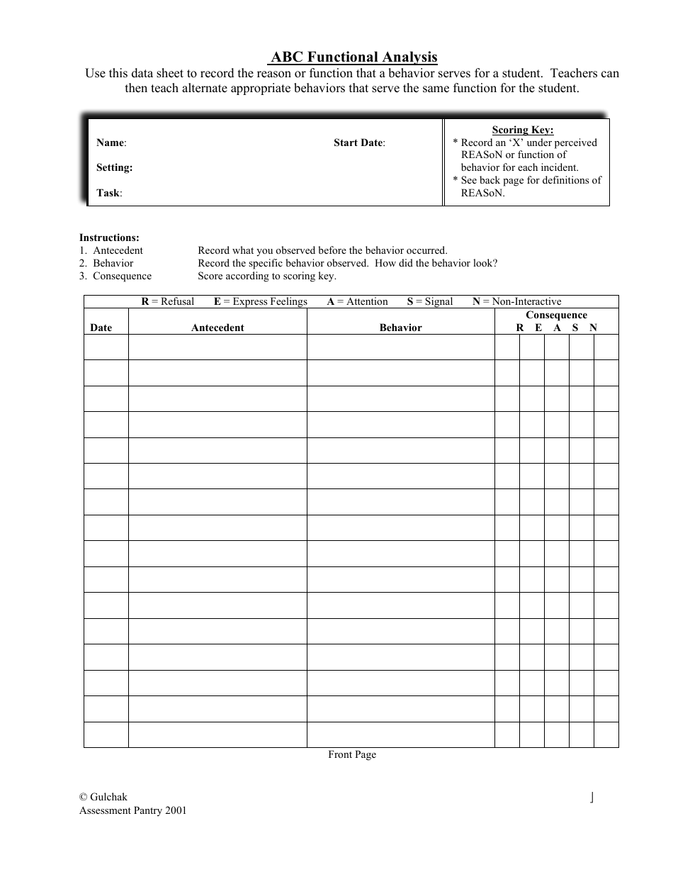 Abc Functional Analysis Form - Gulchak, Page 1