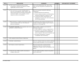 Form CMS-437 Psychiatric Unit Criteria Worksheet, Page 3