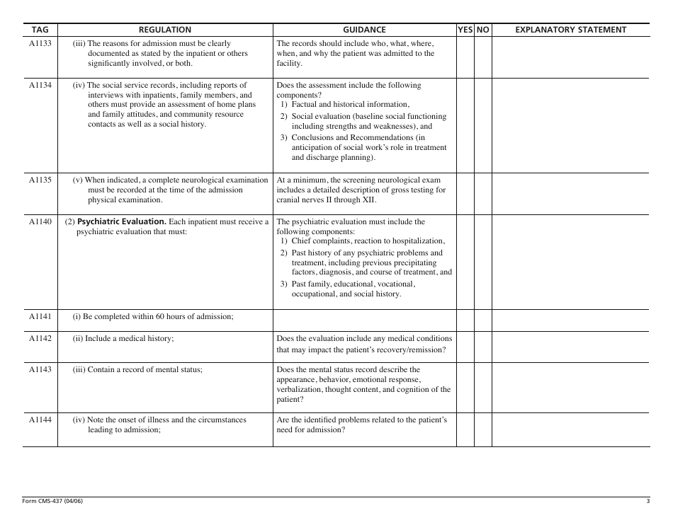 Form CMS-437 Psychiatric Unit Criteria Worksheet, Page 3