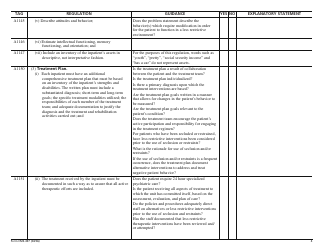 Form CMS-437 Psychiatric Unit Criteria Worksheet, Page 4