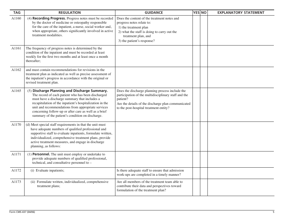 Form CMS-437 Psychiatric Unit Criteria Worksheet, Page 5