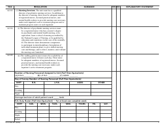 Form CMS-437 Psychiatric Unit Criteria Worksheet, Page 7