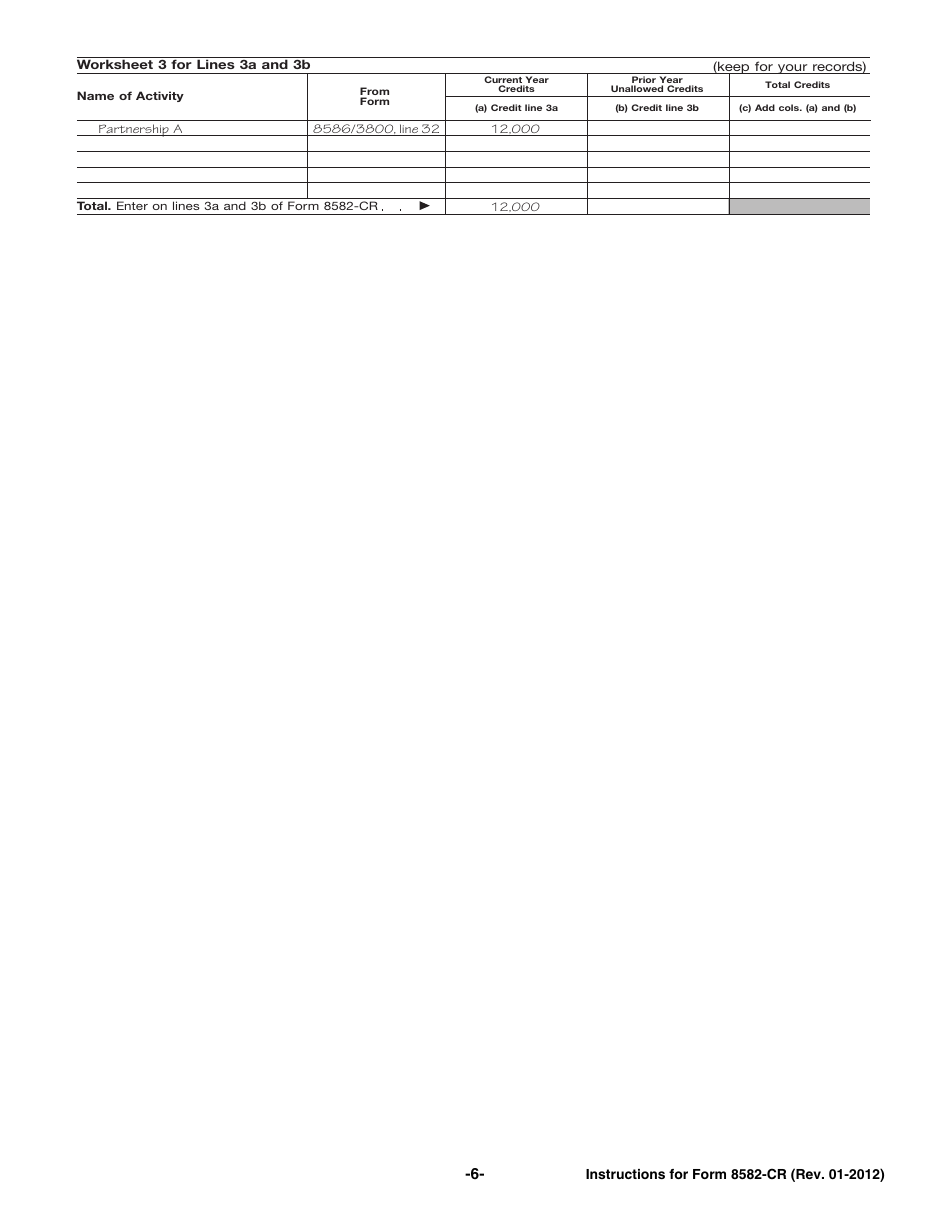 Instructions for IRS Form 8582-CR Passive Activity Credit Limitations, Page 6