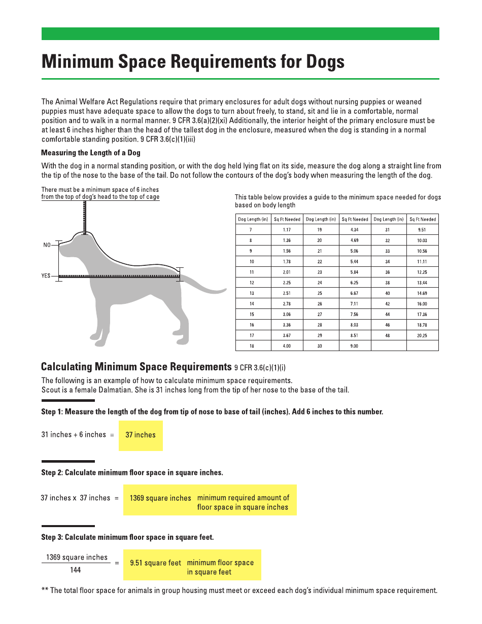 Awa Minimum Space Requirements Chart for Dogs, Page 1