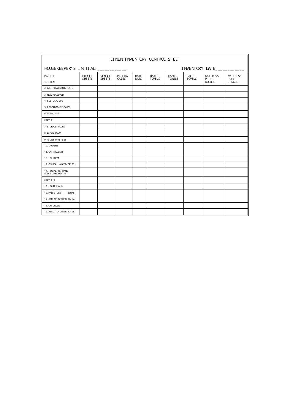 Linen Inventory Control Sheet Template - Effective and organized linen management tool. Keep track of linen items, quantities, allocations, and addition/format changes.
