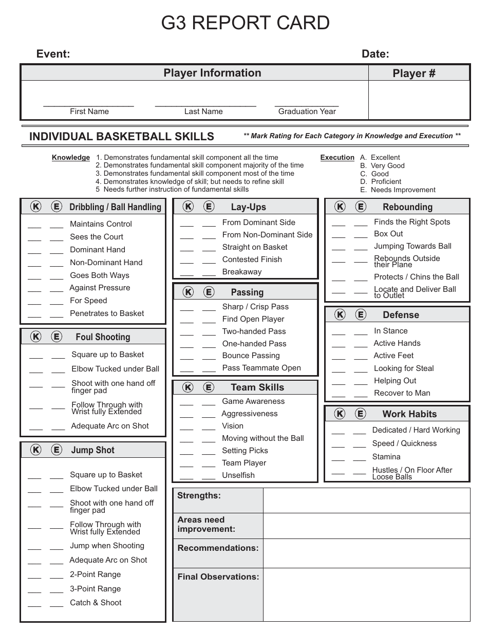 G3 Report Card Template, Page 1