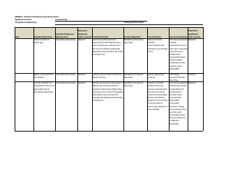 Armics - Process/Transaction-Level Assessment, Page 2