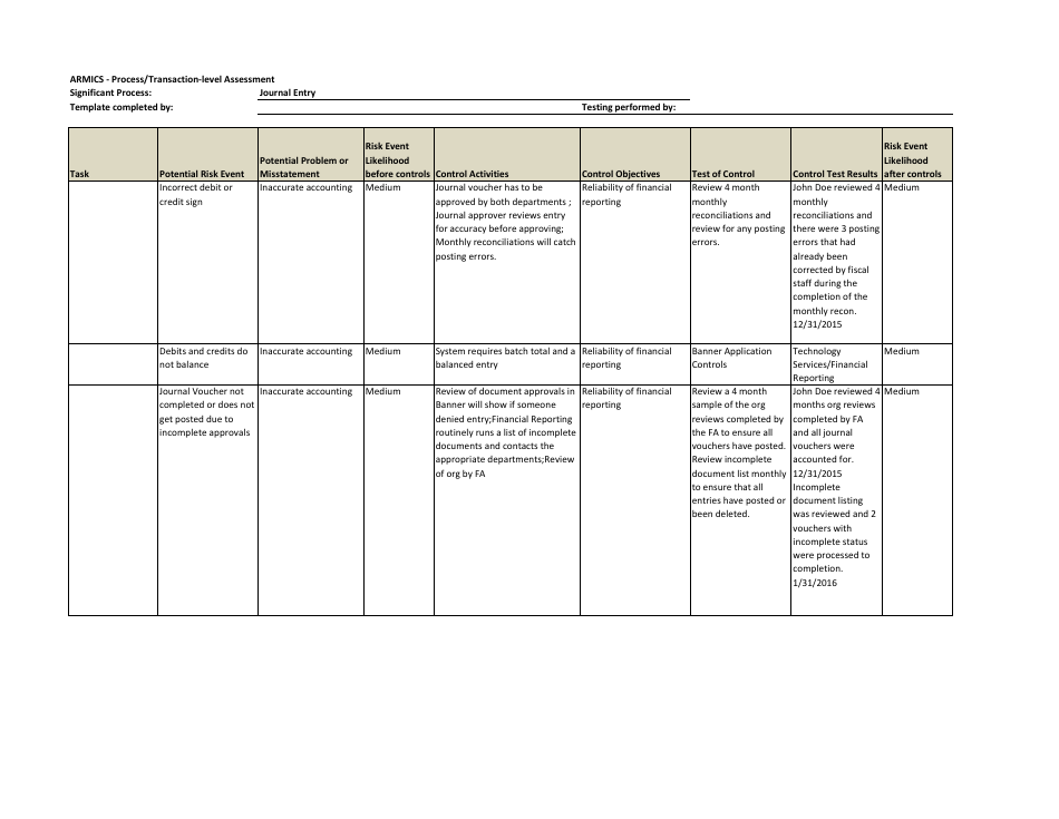 Armics - Process / Transaction-Level Assessment, Page 2
