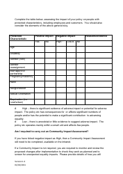Initial Impact Assessment Template, Page 2