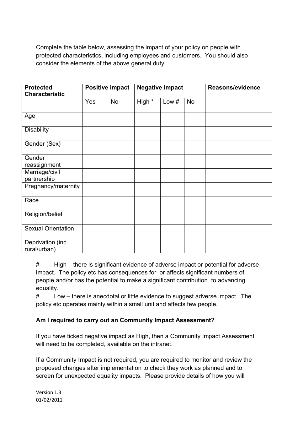 Initial Impact Assessment Template, Page 2