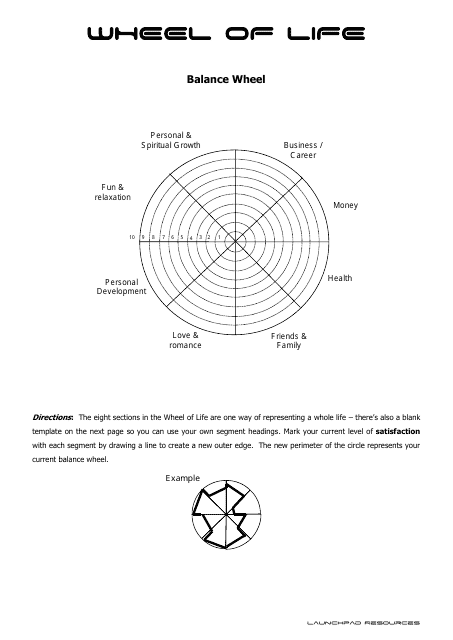 wheel of life template printable