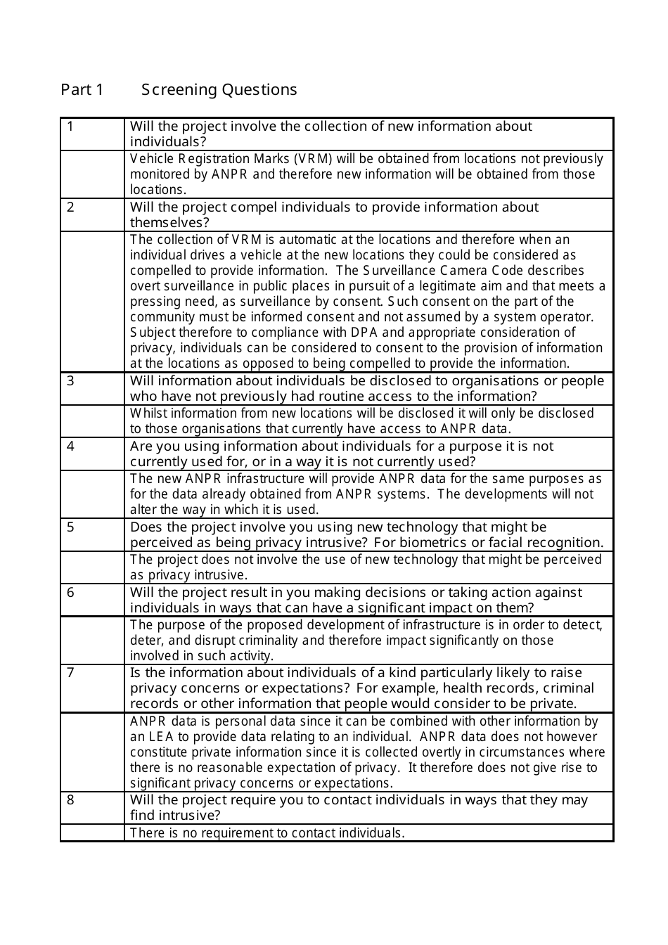 Template for Automatic Number Plate Recognition (Anpr) Infrastructure Development Privacy Impact Assessment - United Kingdom, Page 3