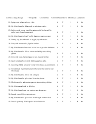 Parent Behavior Checklist Template, Page 3