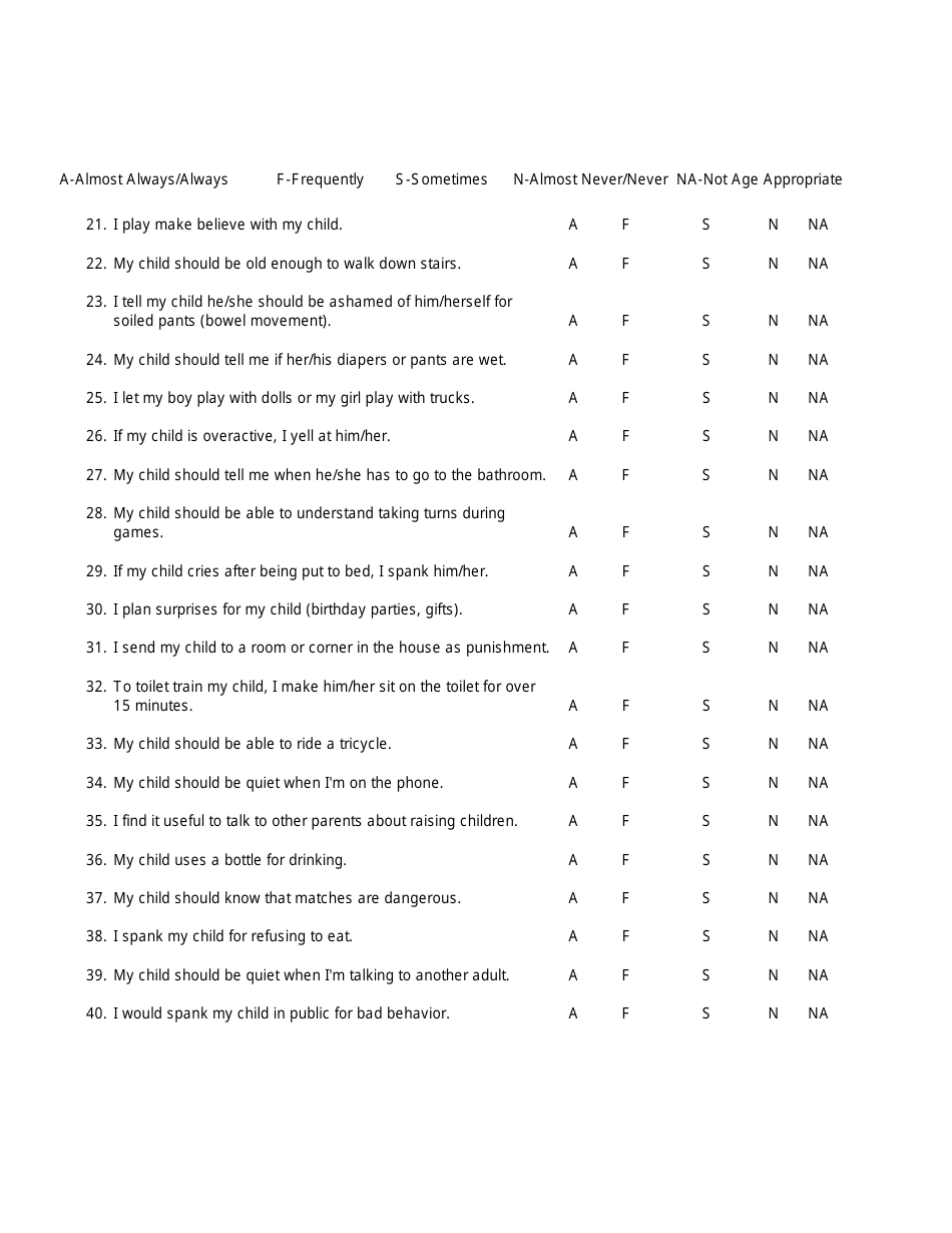 Parent Behavior Checklist Template, Page 3