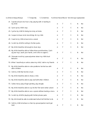 Parent Behavior Checklist Template, Page 4