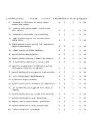 Parent Behavior Checklist Template, Page 6