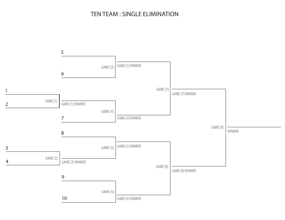 10 Team Single Elimination Schedule Template - Free Download