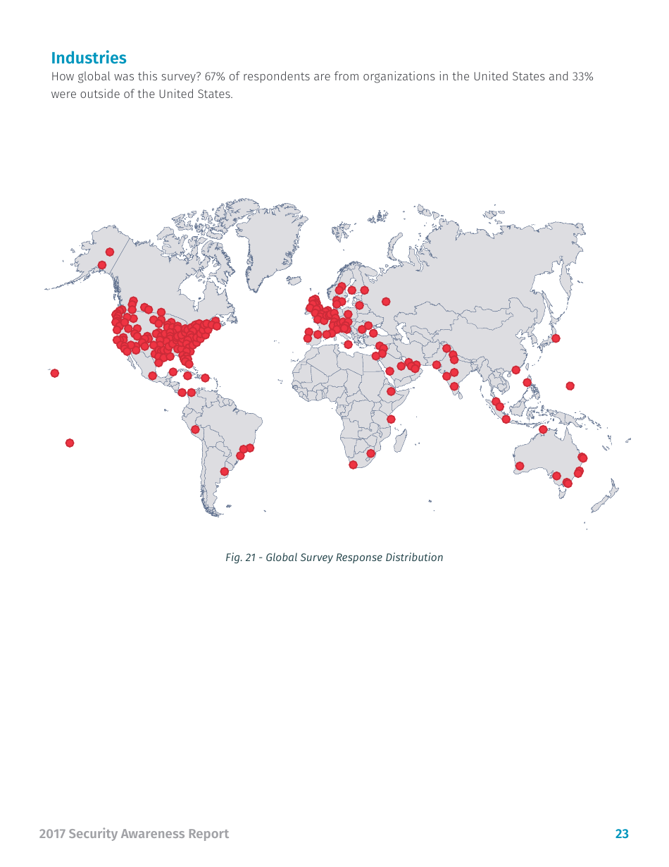 Security Awareness Report - Sans, Page 23