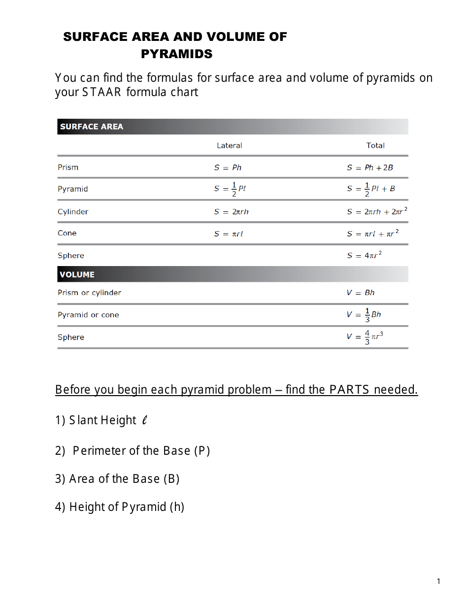 Texas Staar Surface Area and Volume of Pyramids Worksheet Download