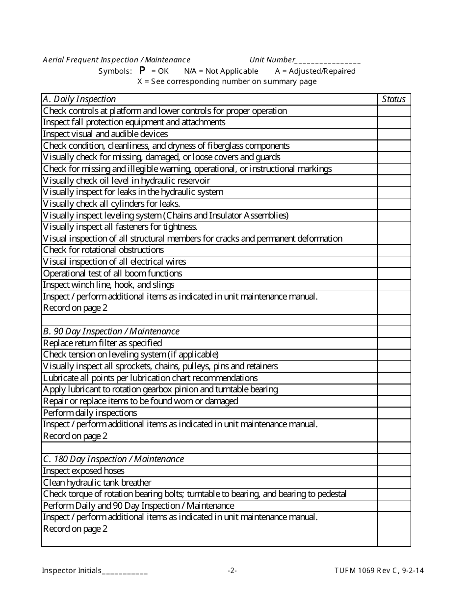 Aerial Platform Frequent Inspection / Maintenance Form - Terex, Page 2