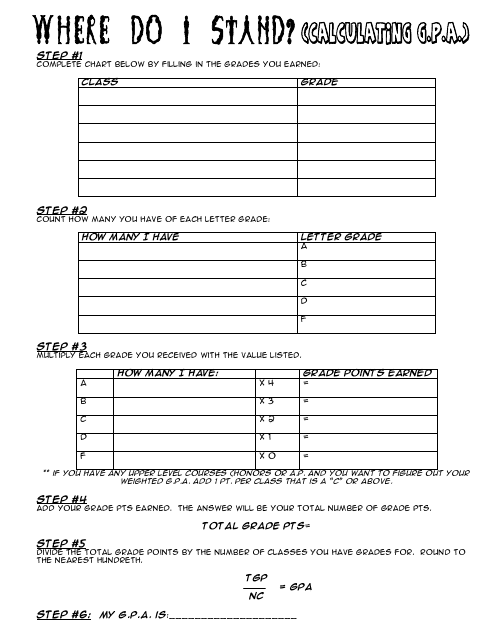 Avid GPA Calculation Chart Template - Free Image Preview