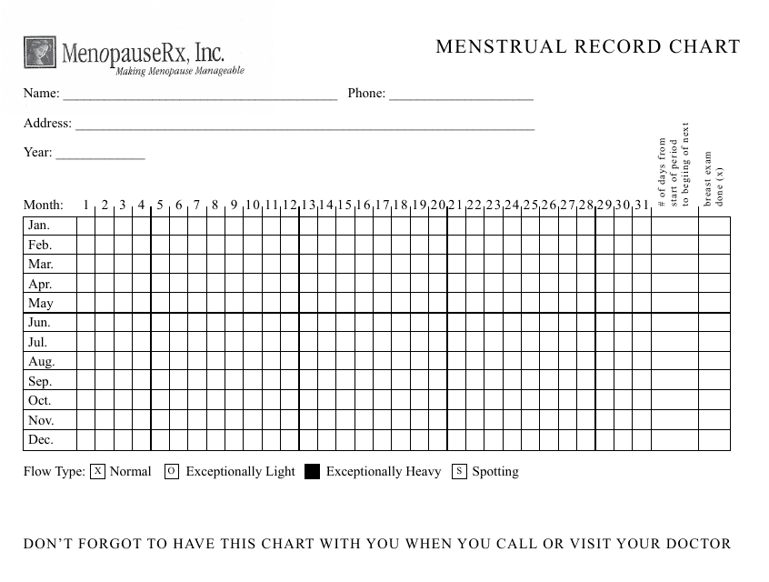 Menstrual Record Chart Template - A Practical Tool for Female Health Tracking