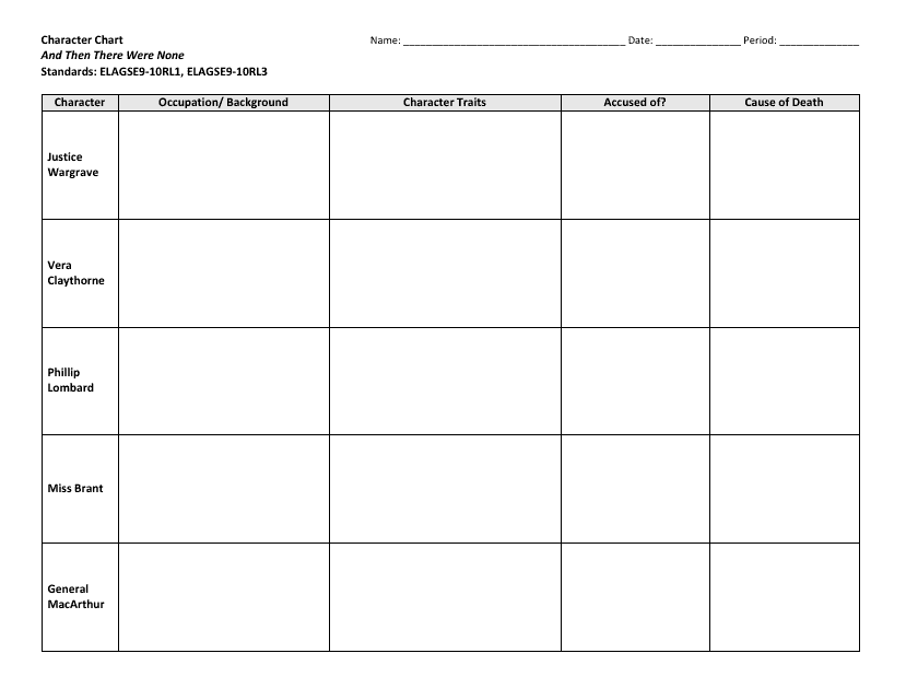 &quot;And Then There Were None Character Chart Template&quot; Download Pdf