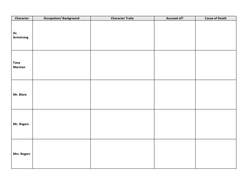 And Then There Were None Character Chart Template, Page 2
