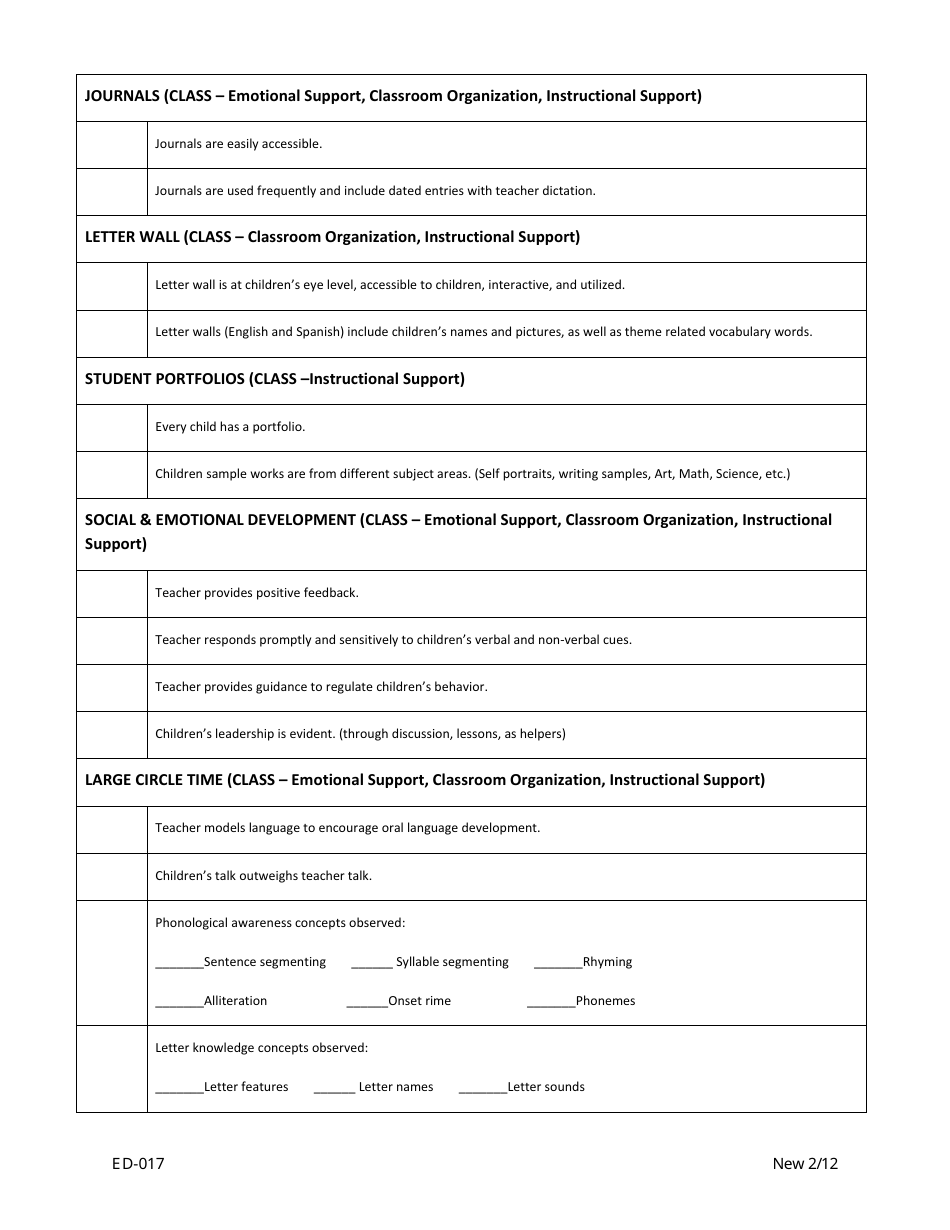 Preschool Classroom Monitoring Checklist Template - Tmc, Page 2