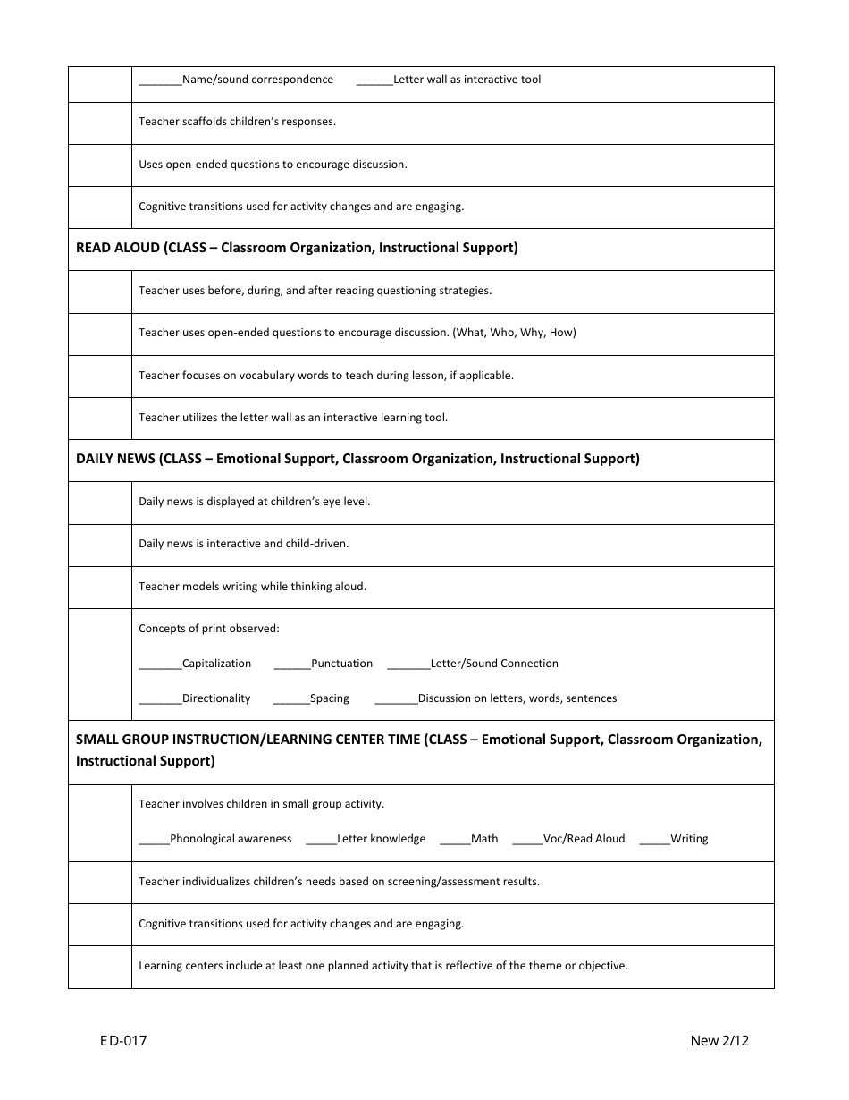 Preschool Classroom Monitoring Checklist Template - Tmc, Page 3