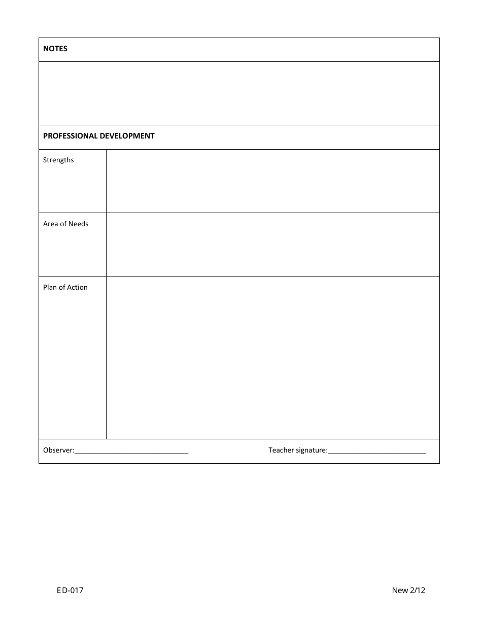 Preschool Classroom Monitoring Checklist Template - Tmc Download ...