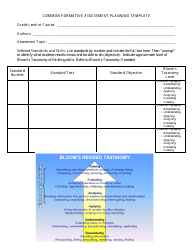 Common Formative Assessment Planning Template
