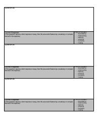 Common Formative Assessment Planning Template, Page 6