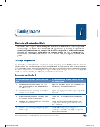 National Standards for Financial Literacy - Council for Economic Education, Page 12