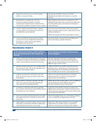 National Standards for Financial Literacy - Council for Economic Education, Page 13