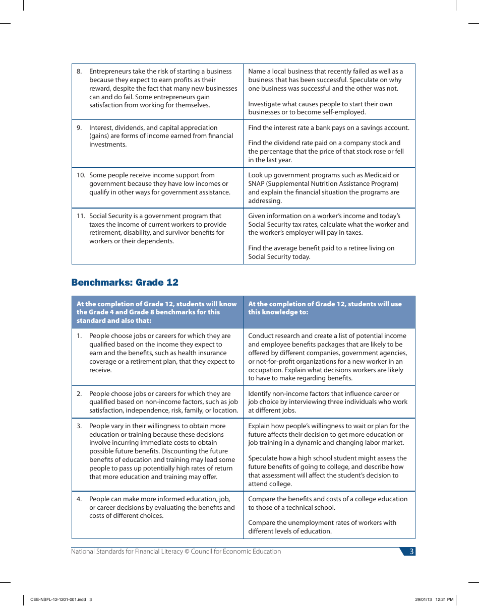 National Standards for Financial Literacy - Council for Economic Education, Page 14