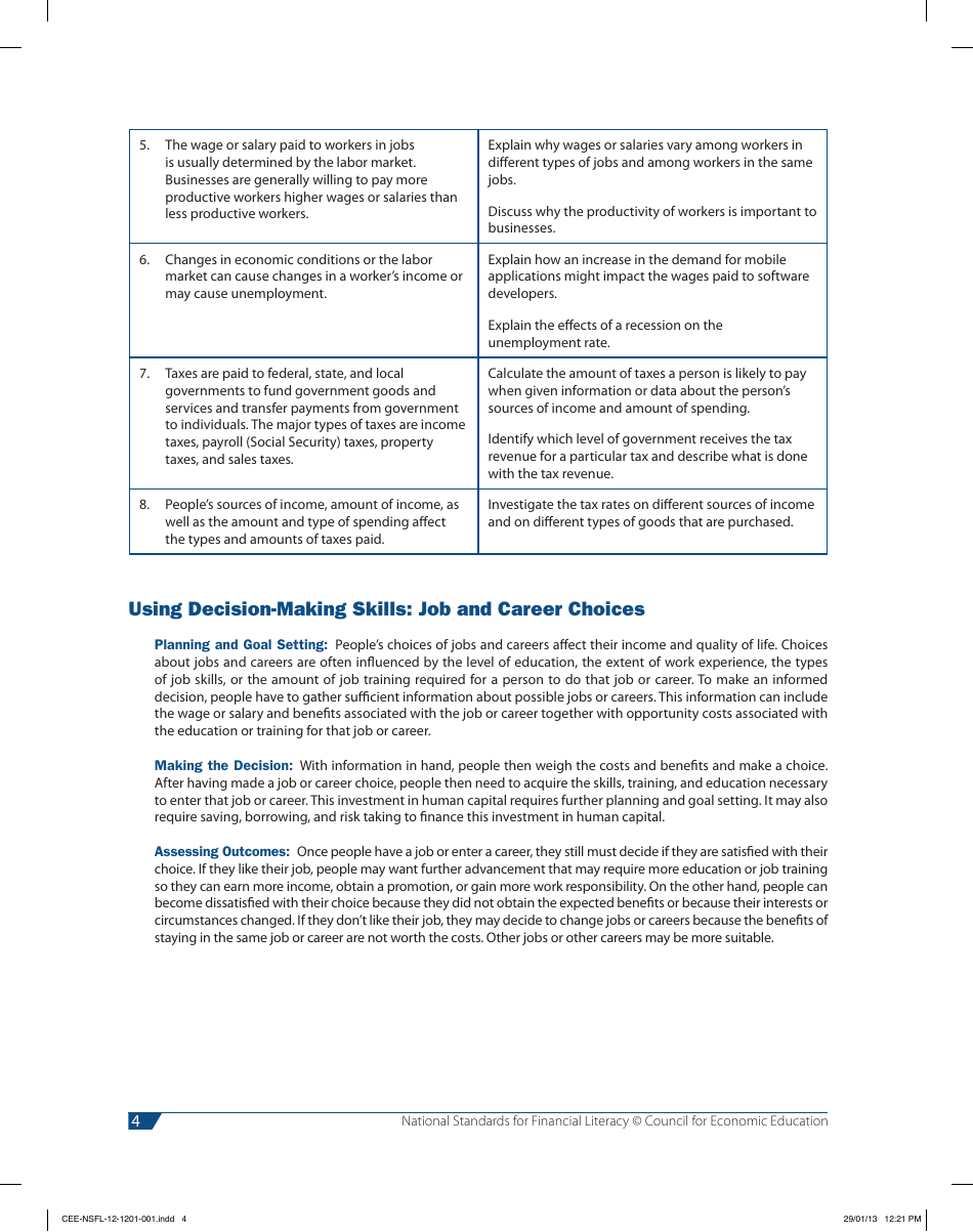 National Standards for Financial Literacy - Council for Economic Education, Page 15