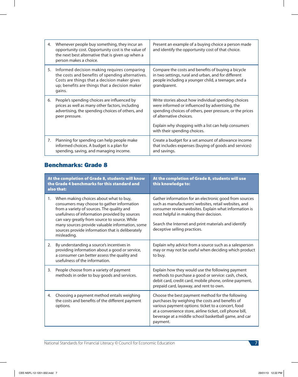 National Standards for Financial Literacy - Council for Economic Education, Page 18