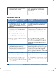 National Standards for Financial Literacy - Council for Economic Education, Page 19