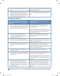 National Standards for Financial Literacy - Council for Economic Education, Page 23
